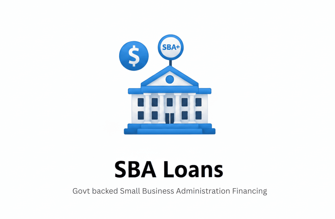  SBA Loans